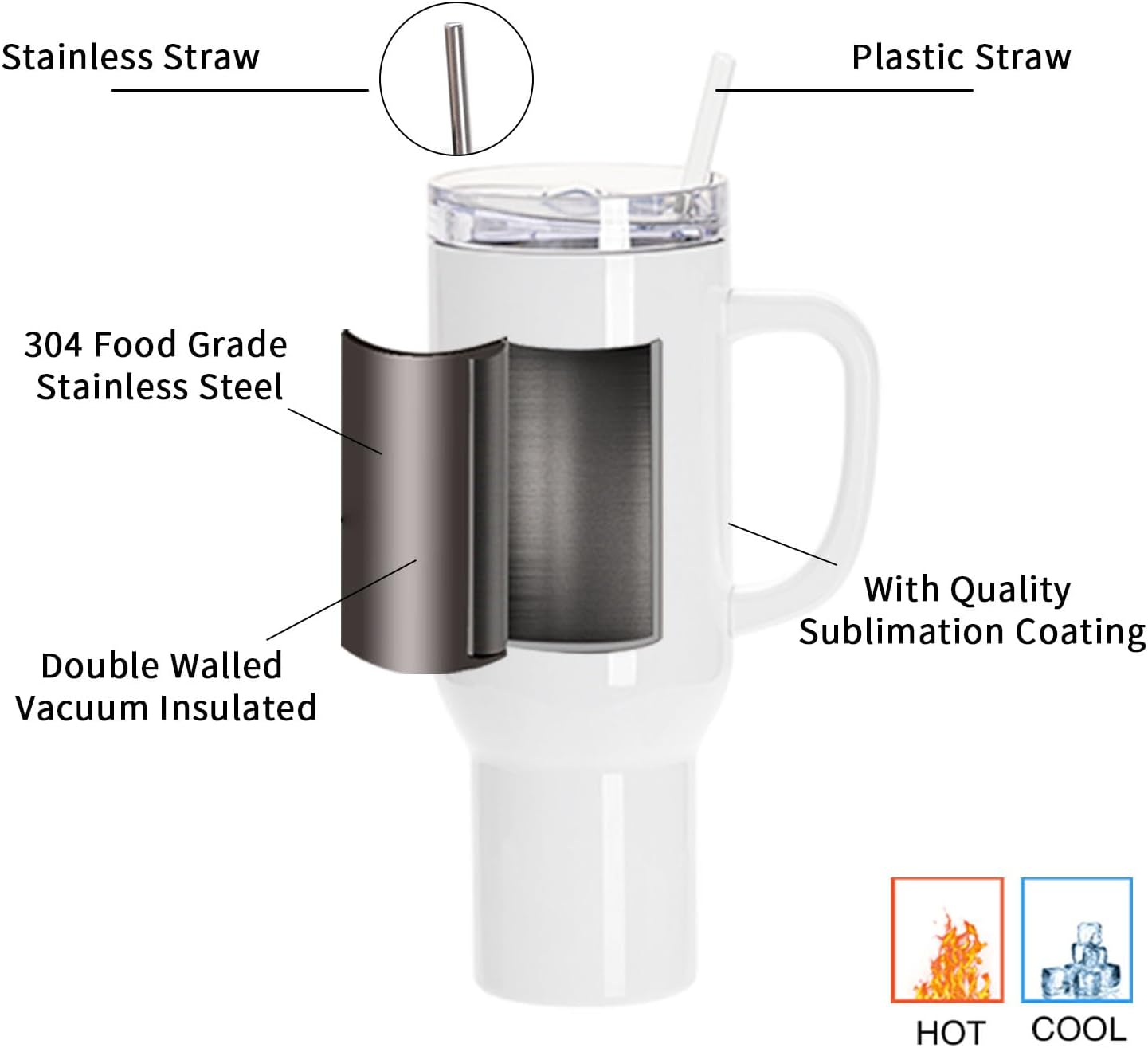 40oz Sublimation Tumblers with Handle Stainless Steel Insulated Tumblers Blanks Water Bottle Travel Cups