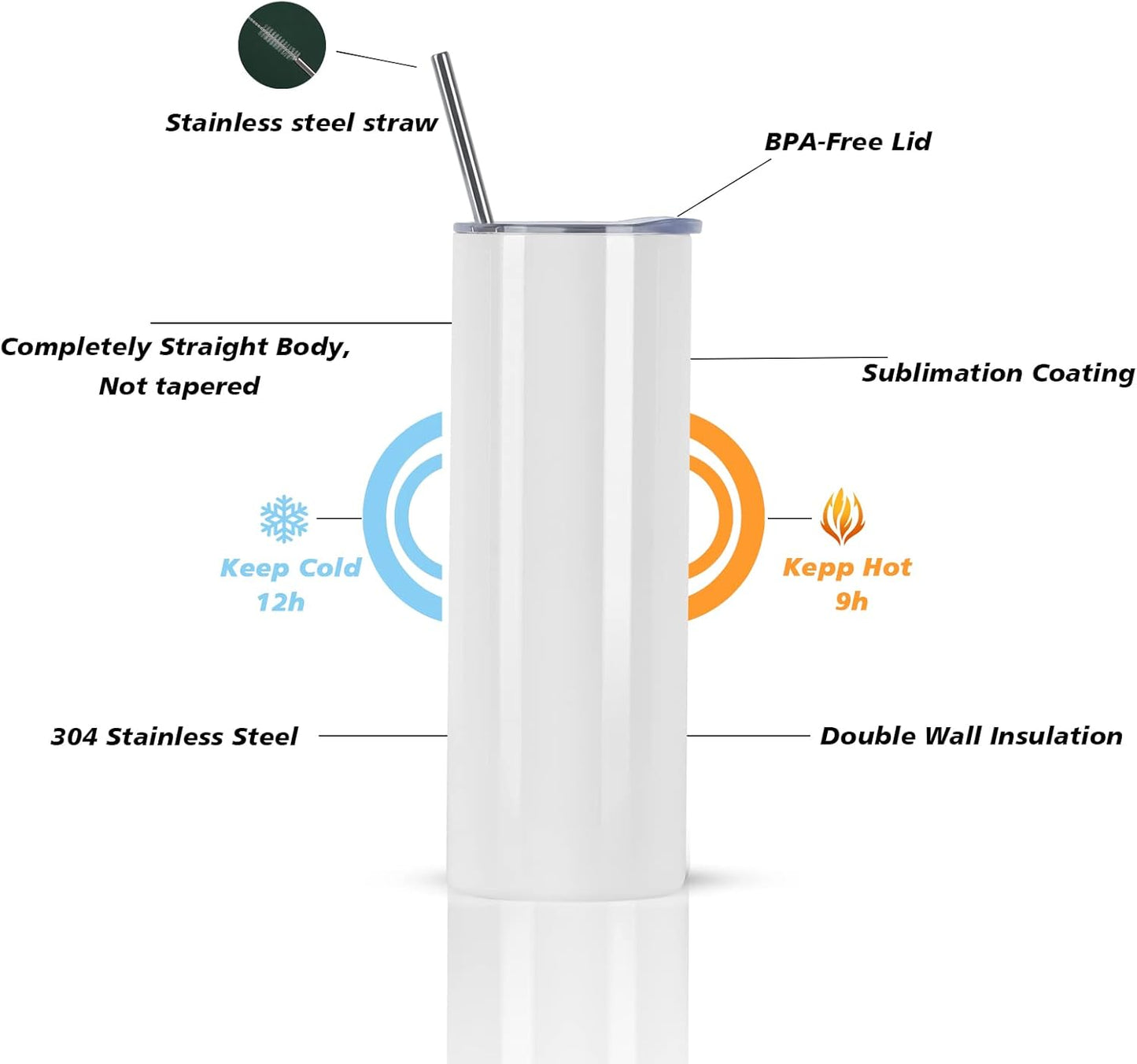 24 Pack Sublimation Tumblers Flat Edge Blanks Skinny Straight Bulk 20 oz, Stainless Steel Double Wall Insulated Sublimation with Straw & Lids for Heat Transfer, White